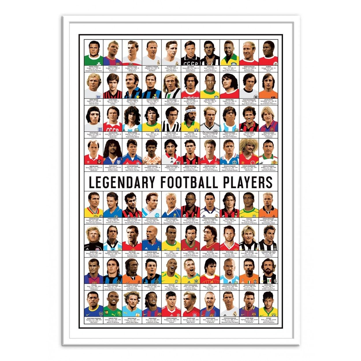 Legendary Football Players Art Poster By Olivier Bourdereau (50 x 70 cm)