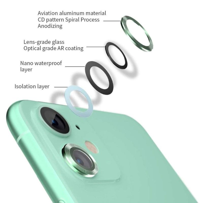 HYPHEN Camera Lens Protector Mint Green for iPhone 11