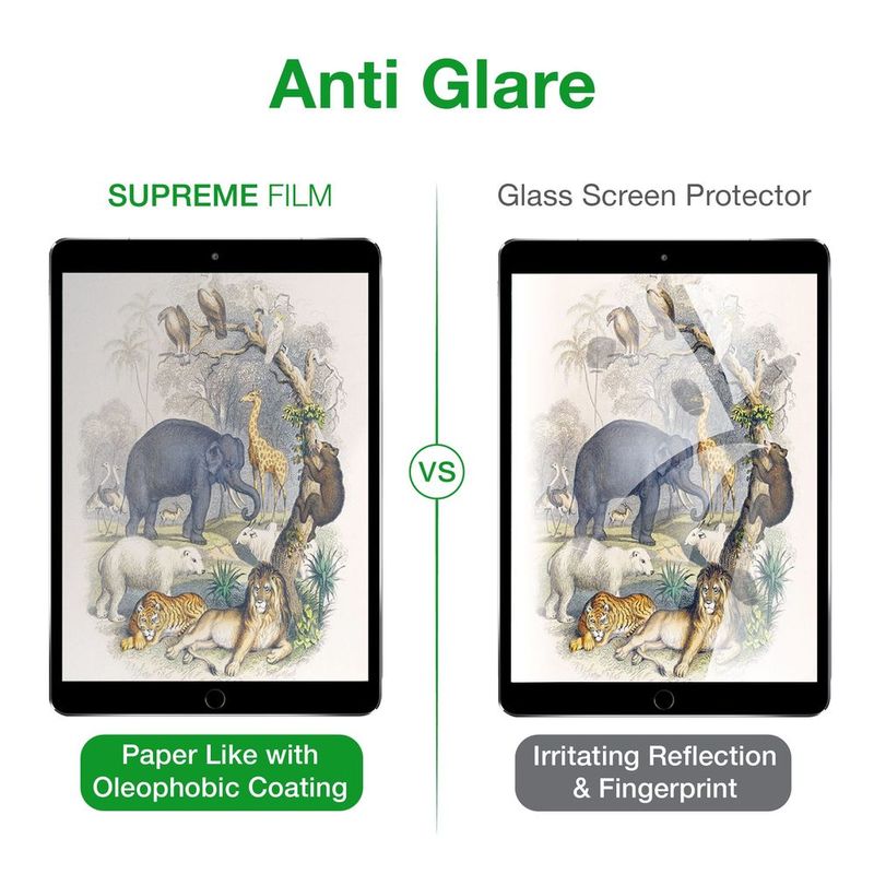 AMAZINGThing Drawing Film Screen Protector for iPad 9.7